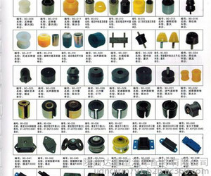 慧聰網商 礦山機械與汽車配件的產品列表解析